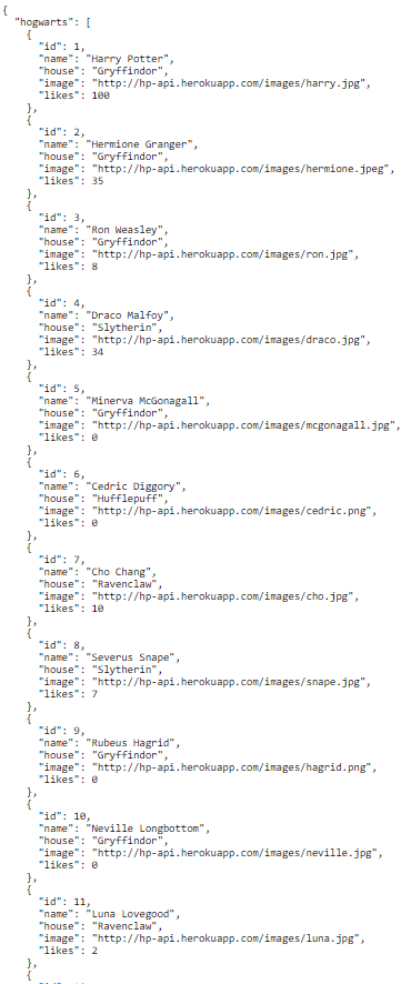 Coding for beginners