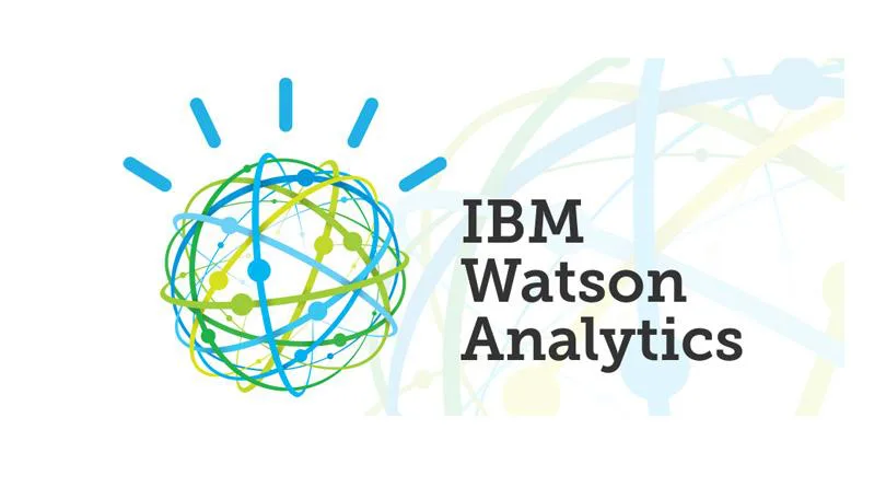 IBM Watson™: Traits of Powerful Women Leaders