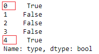 pandas dataframe