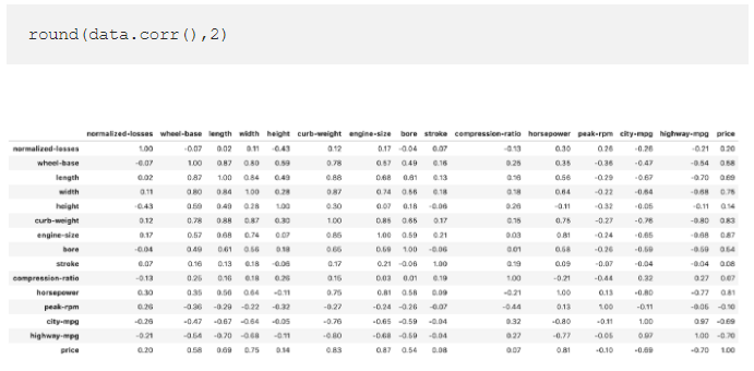 Statistical Functions