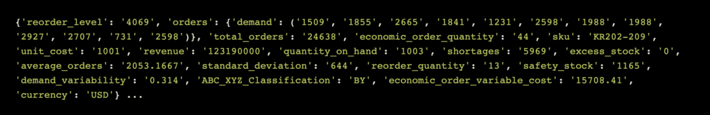 AI and ML on Supply Chains