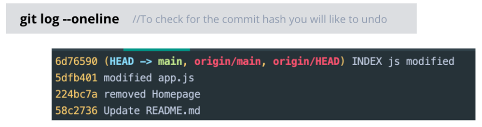 How To Undo A Commit In GitHub - SheCanCode