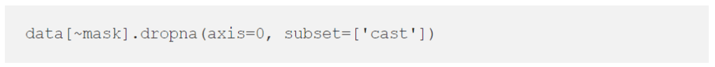 pandas dataframe