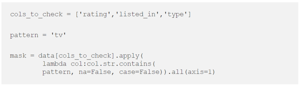 pandas dataframe