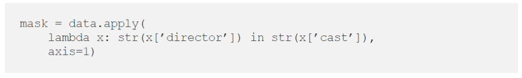 pandas dataframe