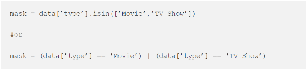pandas dataframe
