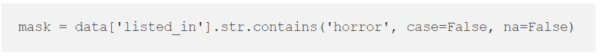Filter a DataFrame by Partial String or Pattern - SheCanCode