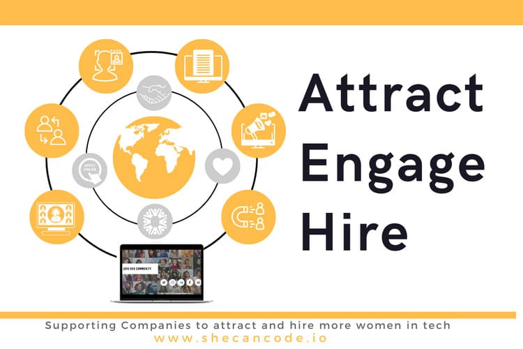 Attract, engage, hire: work with SheCanCode for a more diverse workforce.