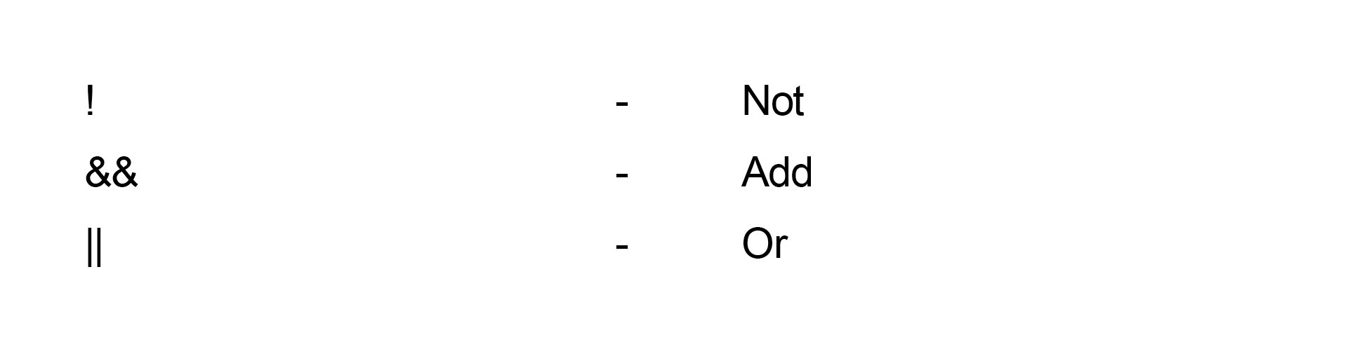 Everyday coding cheatsheet for Java - SheCanCode