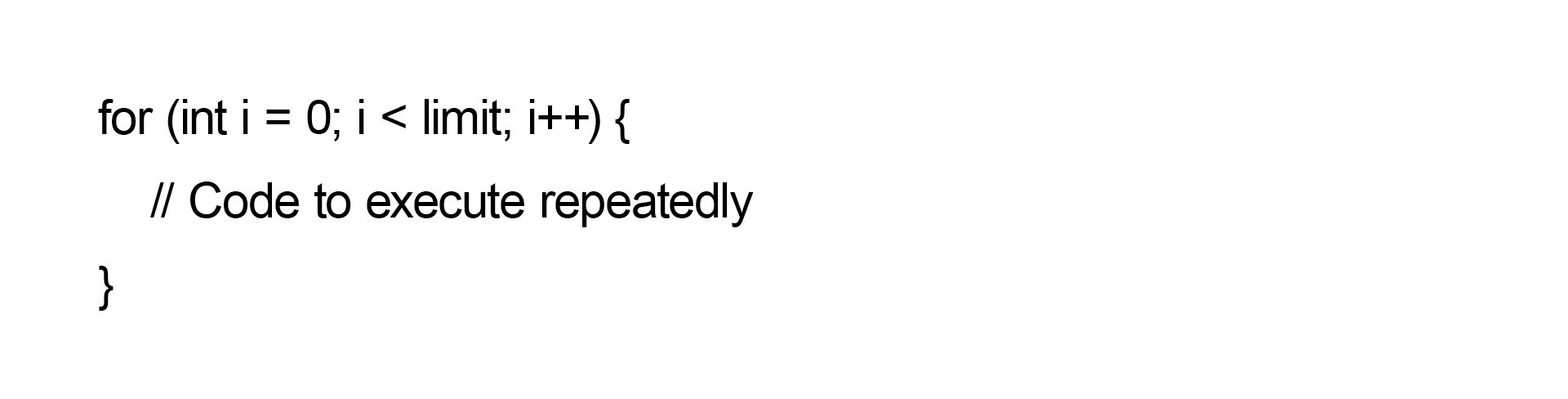 Everyday coding cheatsheet for Java - SheCanCode