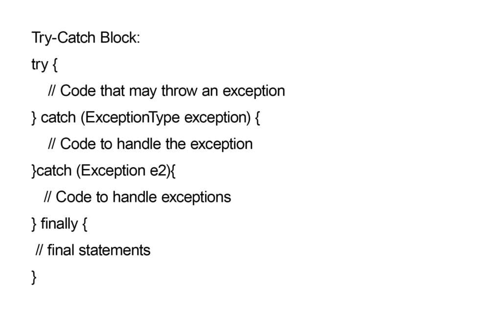 coding cheatsheet for Java