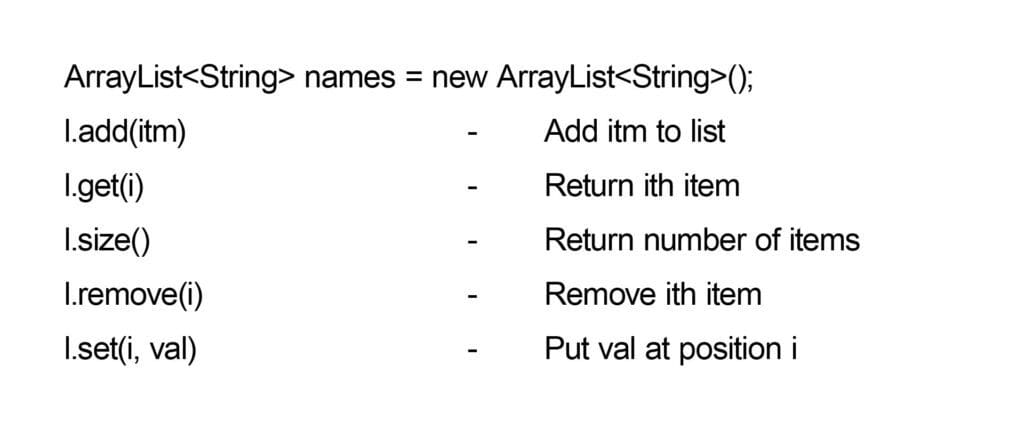 coding cheatsheet for Java