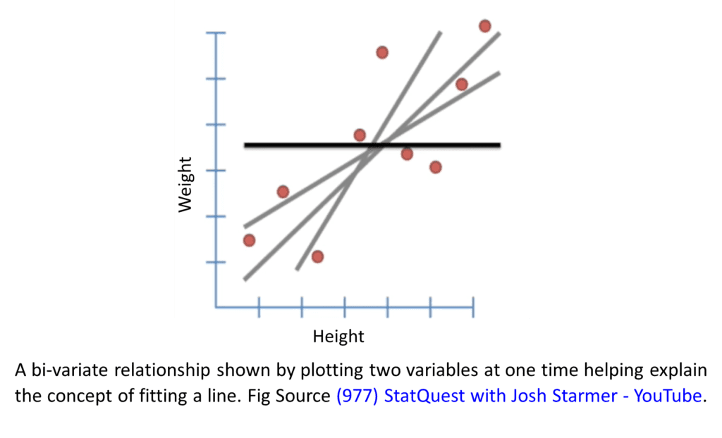 Analytics translation