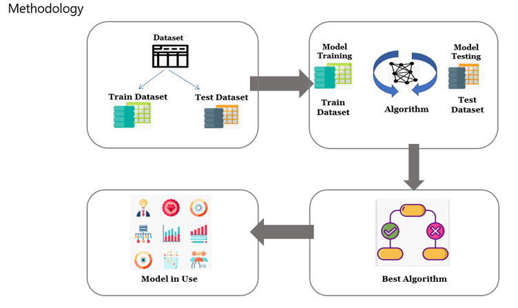 Analytics translation