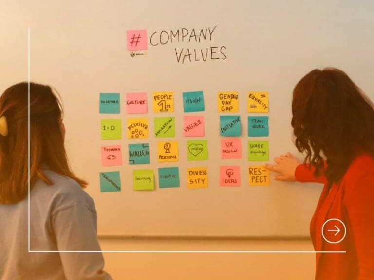 Employees Discussing Walls io Company Values on a Whiteboard, inclusive company